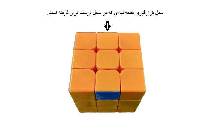 حل مکعب روبیک؛ توضیح گامبهگام با تصویر 17 مراحل حل مکعب روبیک