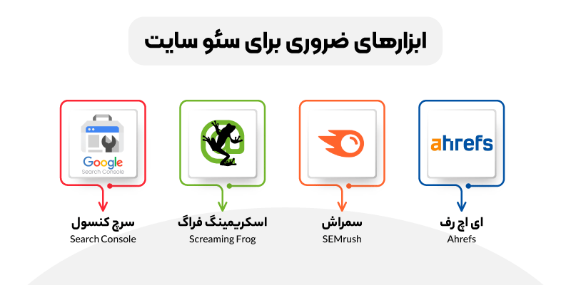 معرفی ابزارهای کاربردی سئو سایت