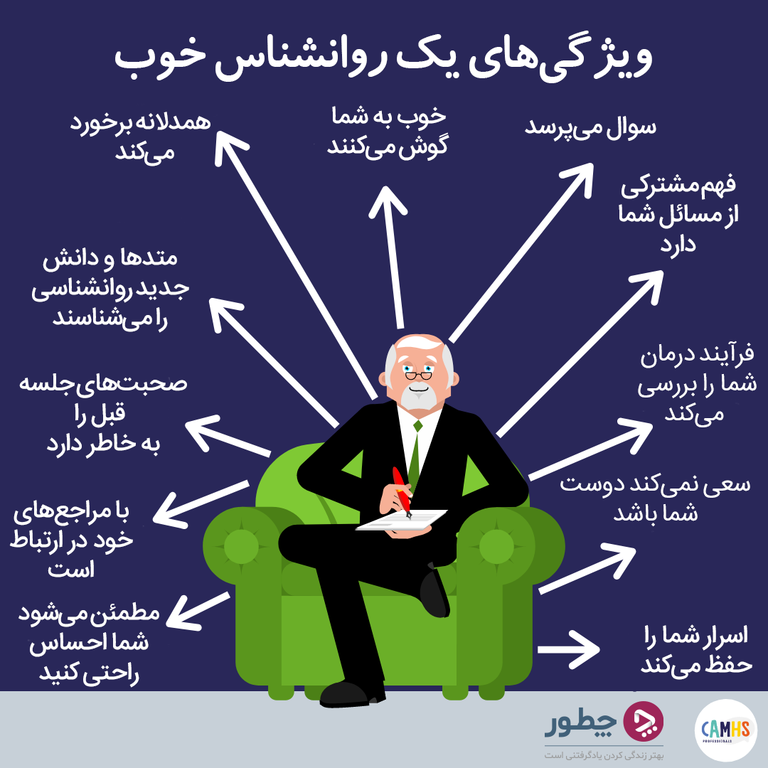 ۱۰ نشانه تشخیص یک روانشناس حرفهای و جلسه رواندرمانی موثر