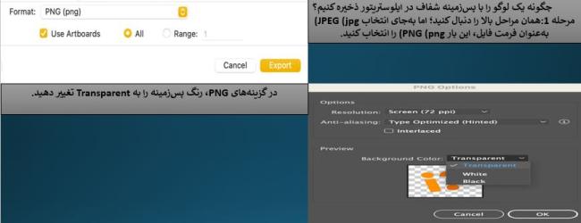 پس‌زمینه شفاف در ایلوستریتور