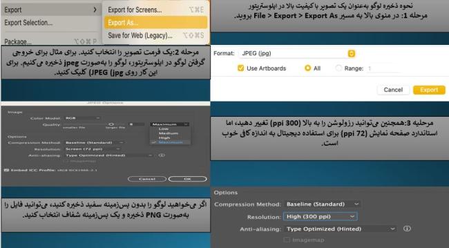 نحوه ذخیره لوگو به‌عنوان یک تصویر