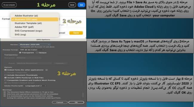 ذخیره لوگو