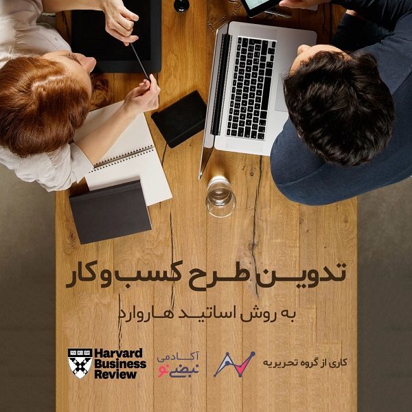 روش کاکه ایبو: تکنیک ژاپنی برای مدیریت مالی و افزایش ۳۰ درصدی پسانداز 5 تدوین طرح کسب و کار به روش اساتید هاروارد